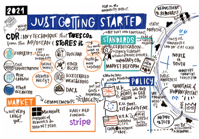 61a78bcef89a836936f4b312_Just-Getting-Started-2 (1).png