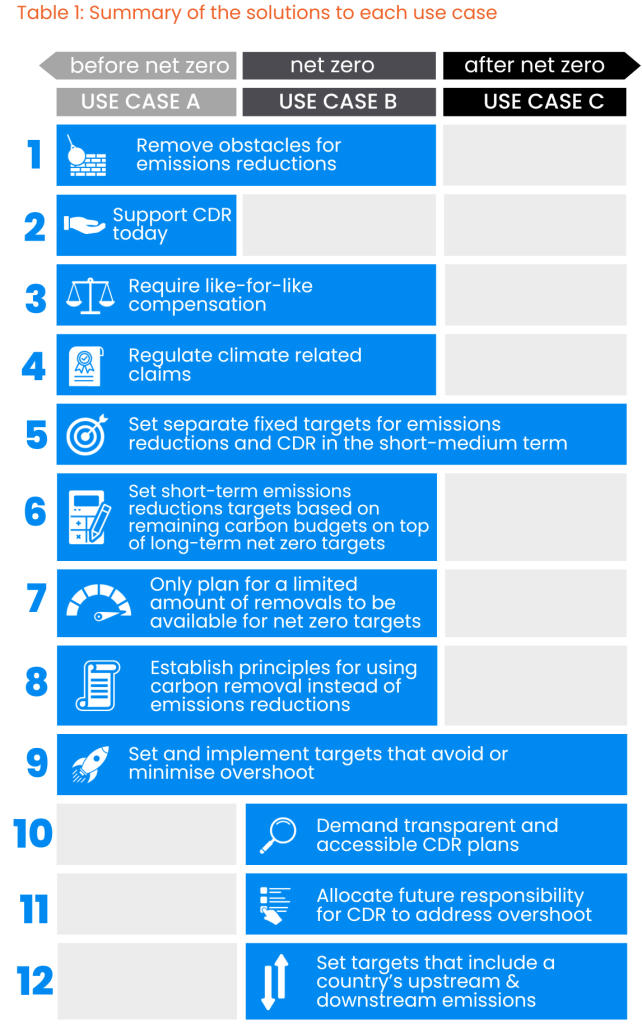 MD_solutions-e1695376828710-642x1024.png