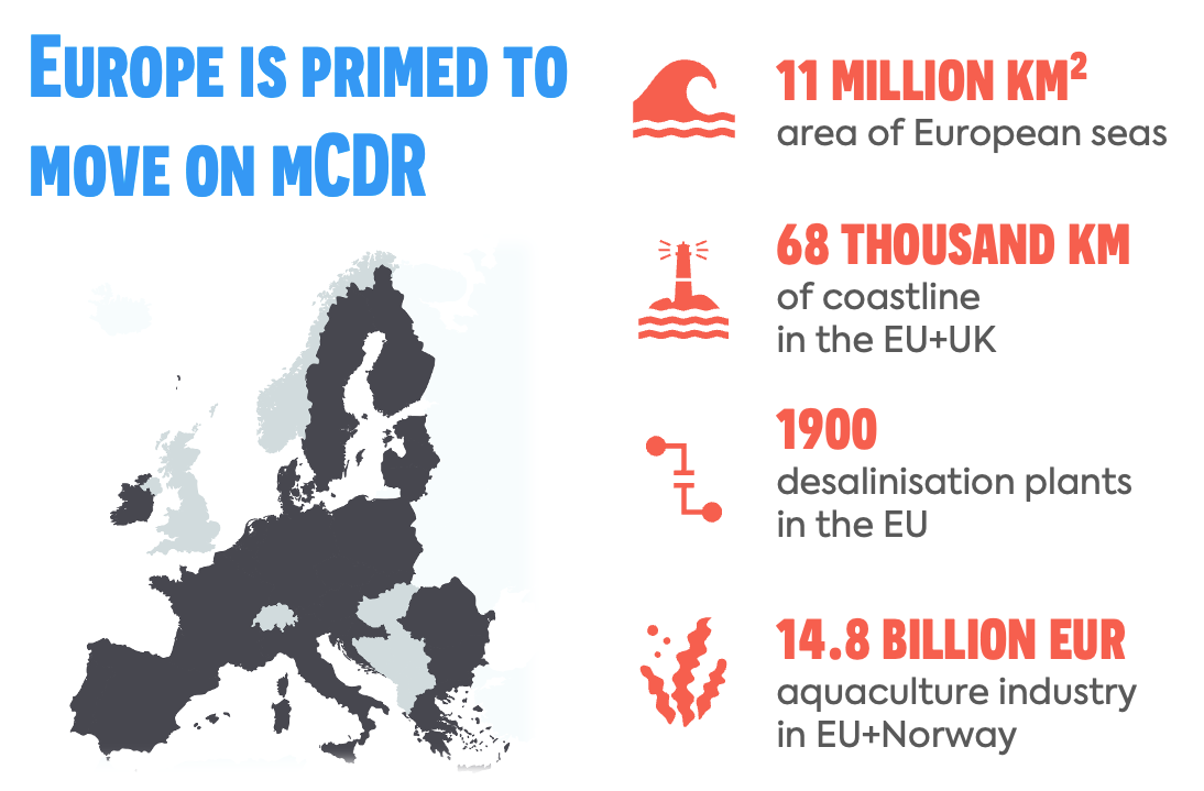 EU_mCDR_advantages.png