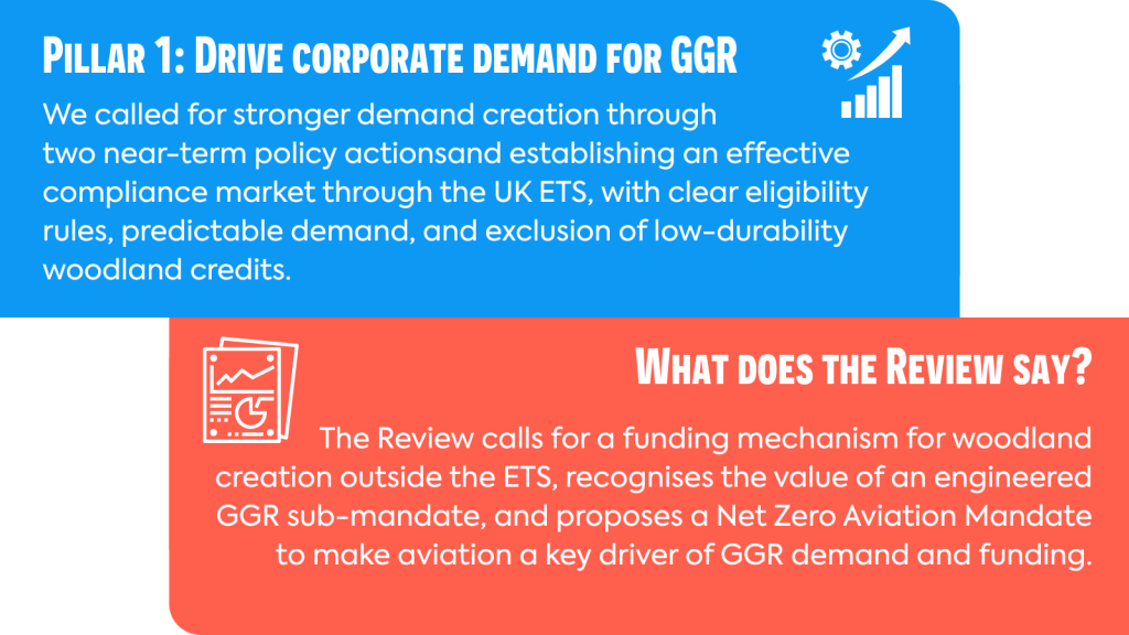UK-GGR_1-1024x576.png